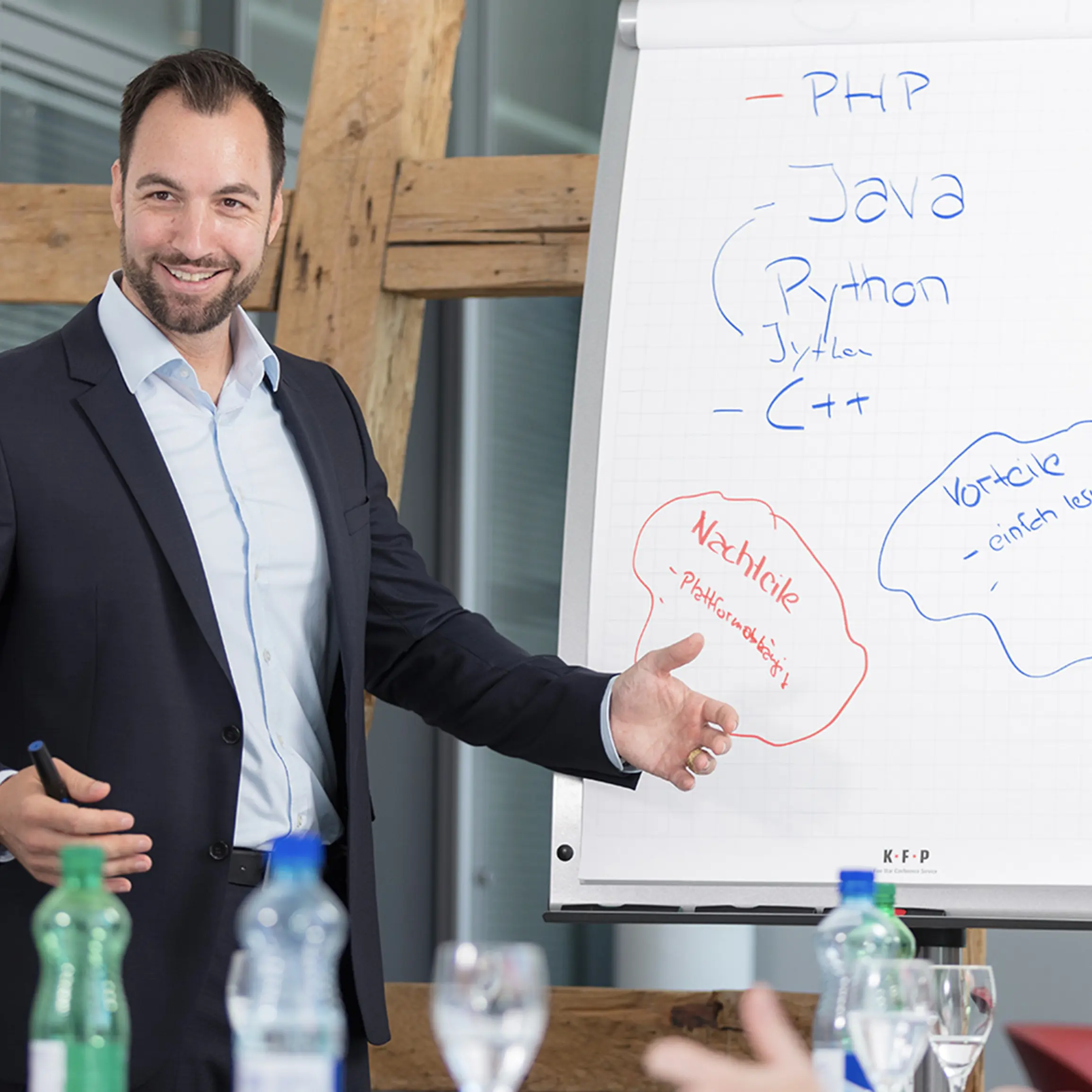 Seminare Und Events Im Riverside